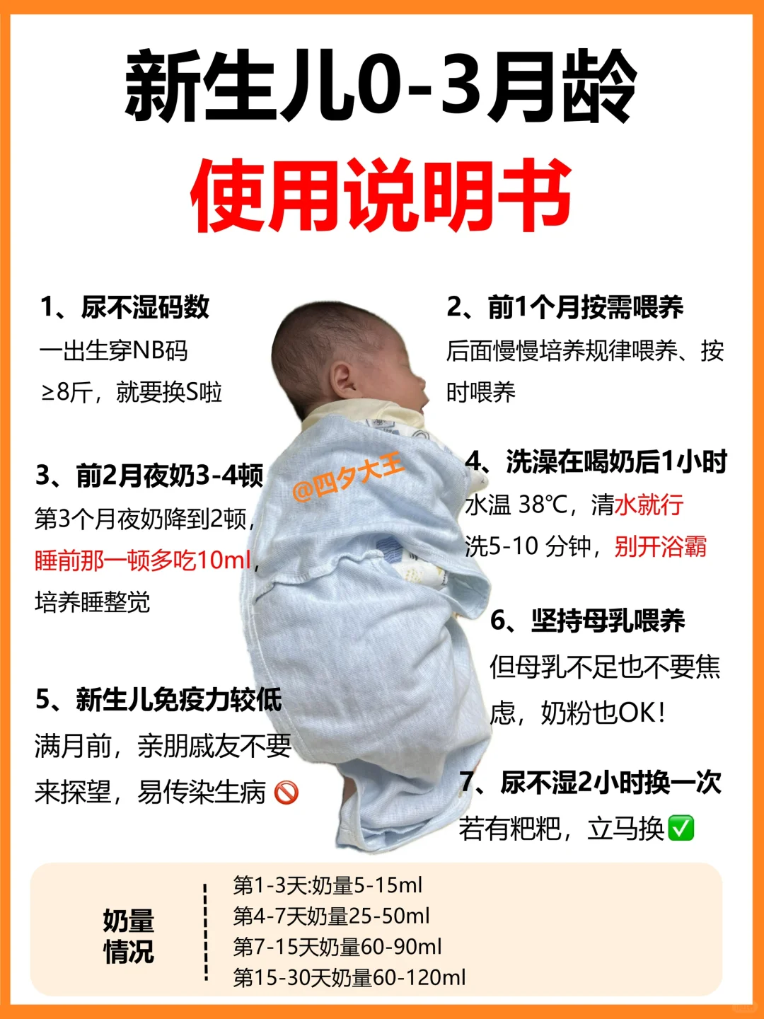 0-3月龄新生儿护理！你一定要知道的50件事‼️