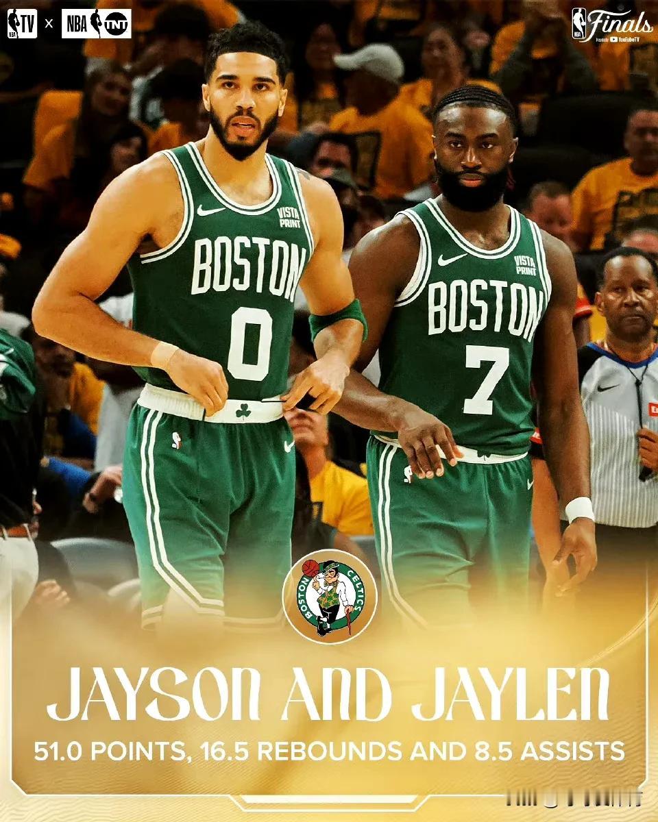 塔图姆想拿FMVP，做梦吧！如果凯尔特人夺得总冠军，塔图姆和布朗谁是FMVP的最