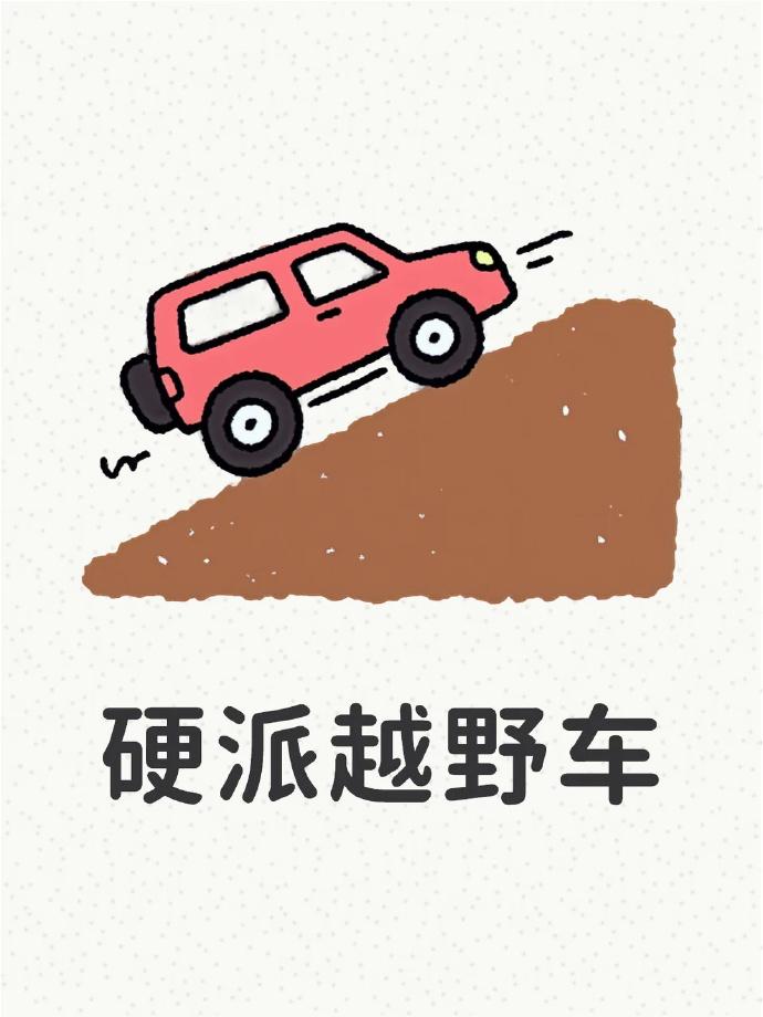 各位越野老炮、刚入坑的新手兄弟姐妹们，今天借着官方话题，来唠唠咱们最关心的 ——