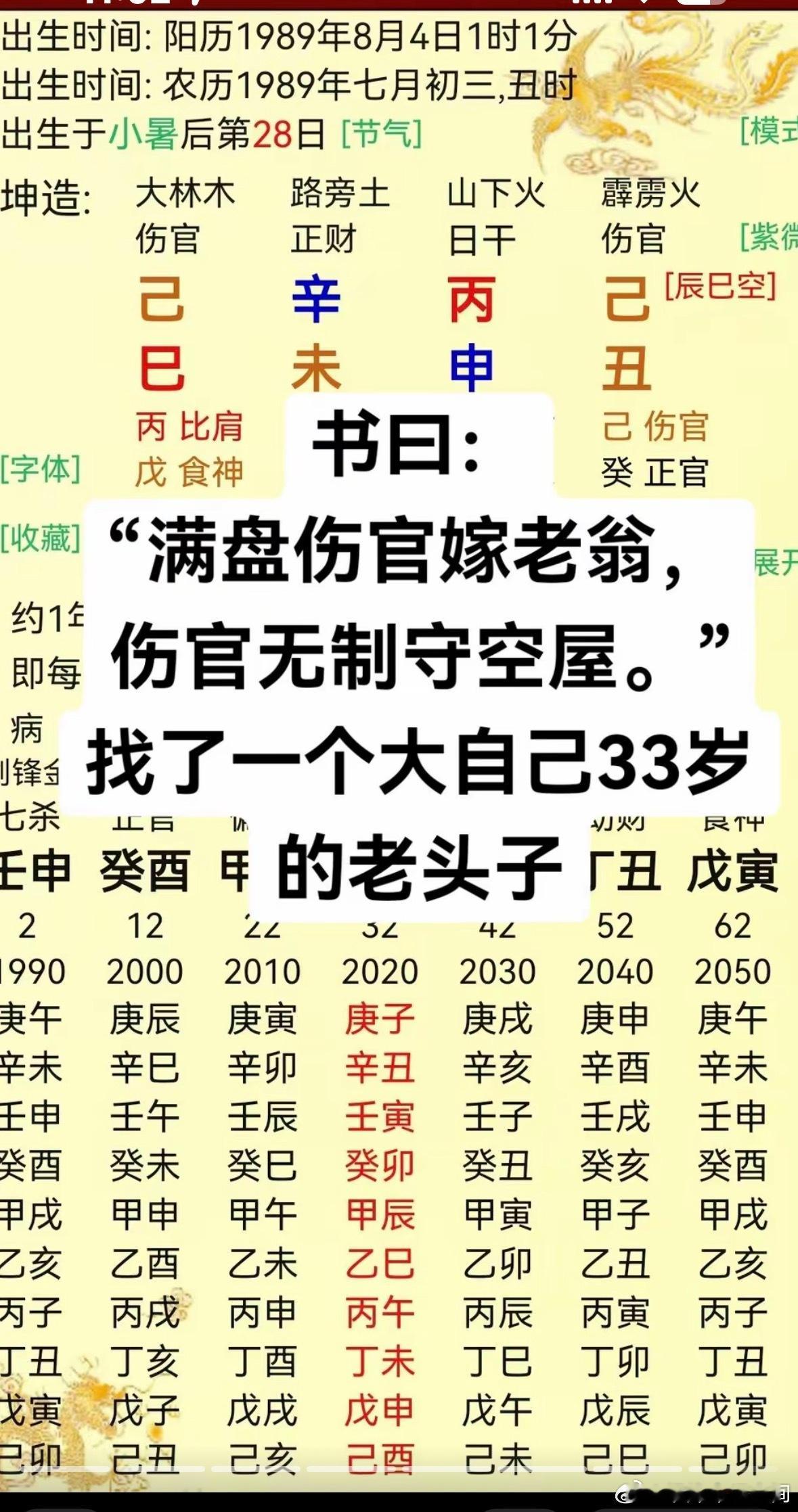 分享图片 