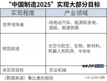 3月初国际形势陡然严峻，美国3月3日宣布对华加征10%关税，砸场子的意味很明显，