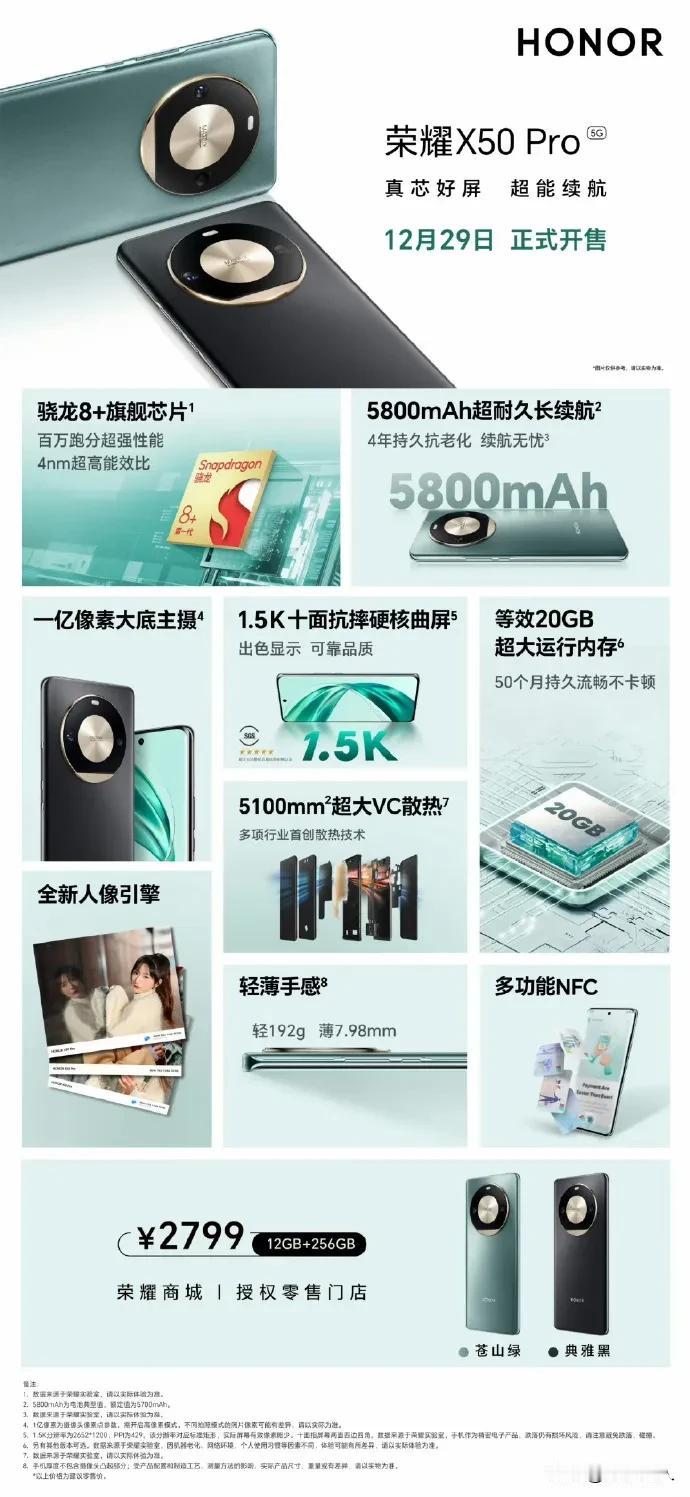 荣耀X50 Pro卖2799，我是真的没想到！[捂脸][捂脸][捂脸]到底是荣耀