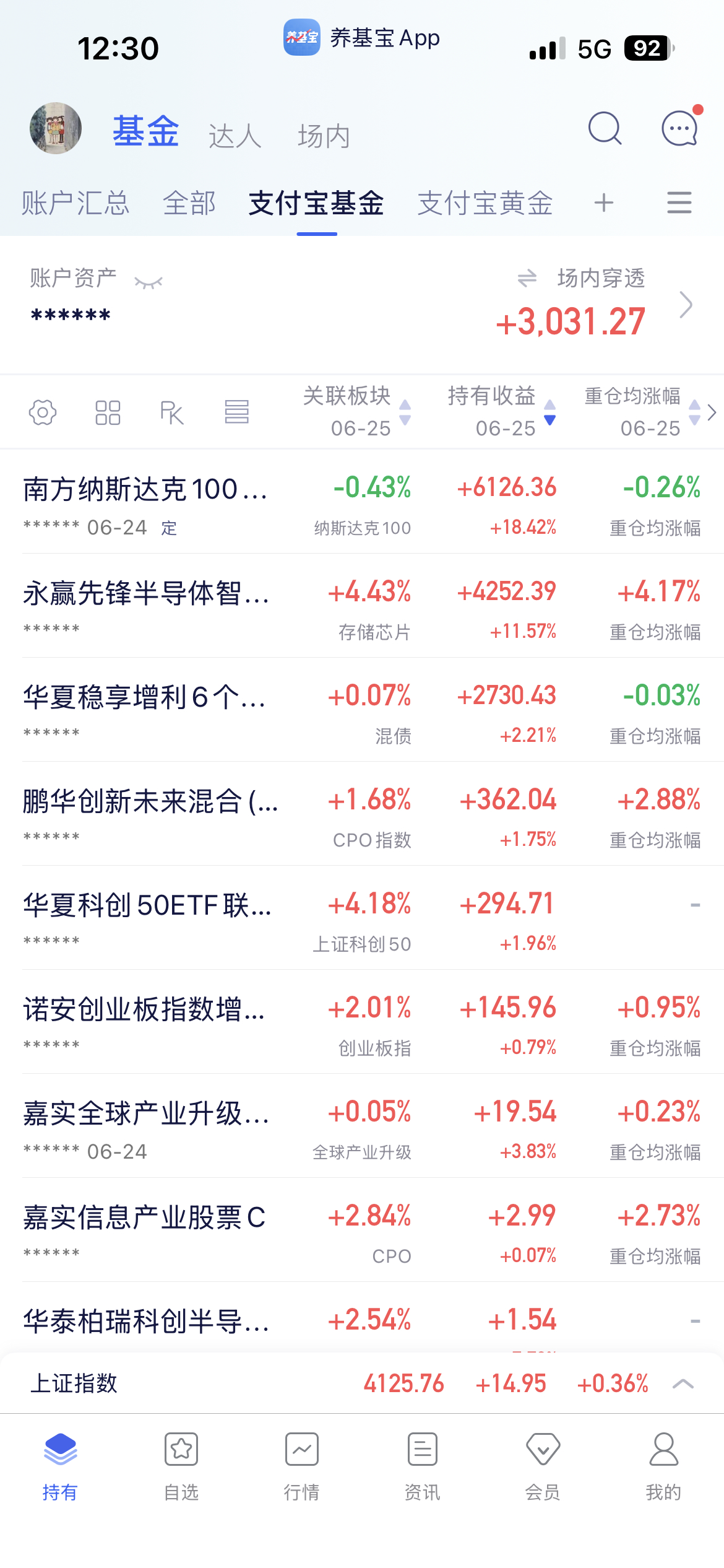 我总觉得半导体要到头了，因为我也开始买了