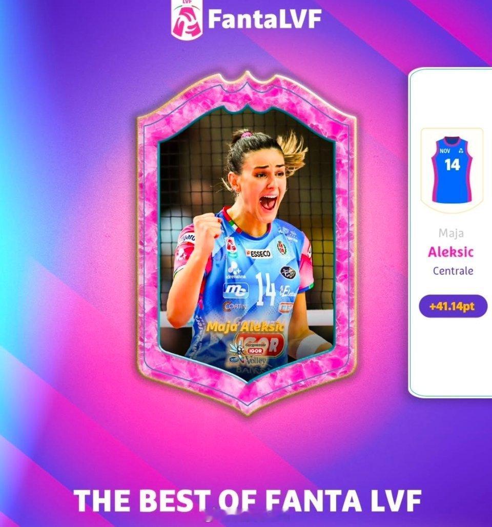 女排[超话]  意大利女排联赛  Team of the week！ 