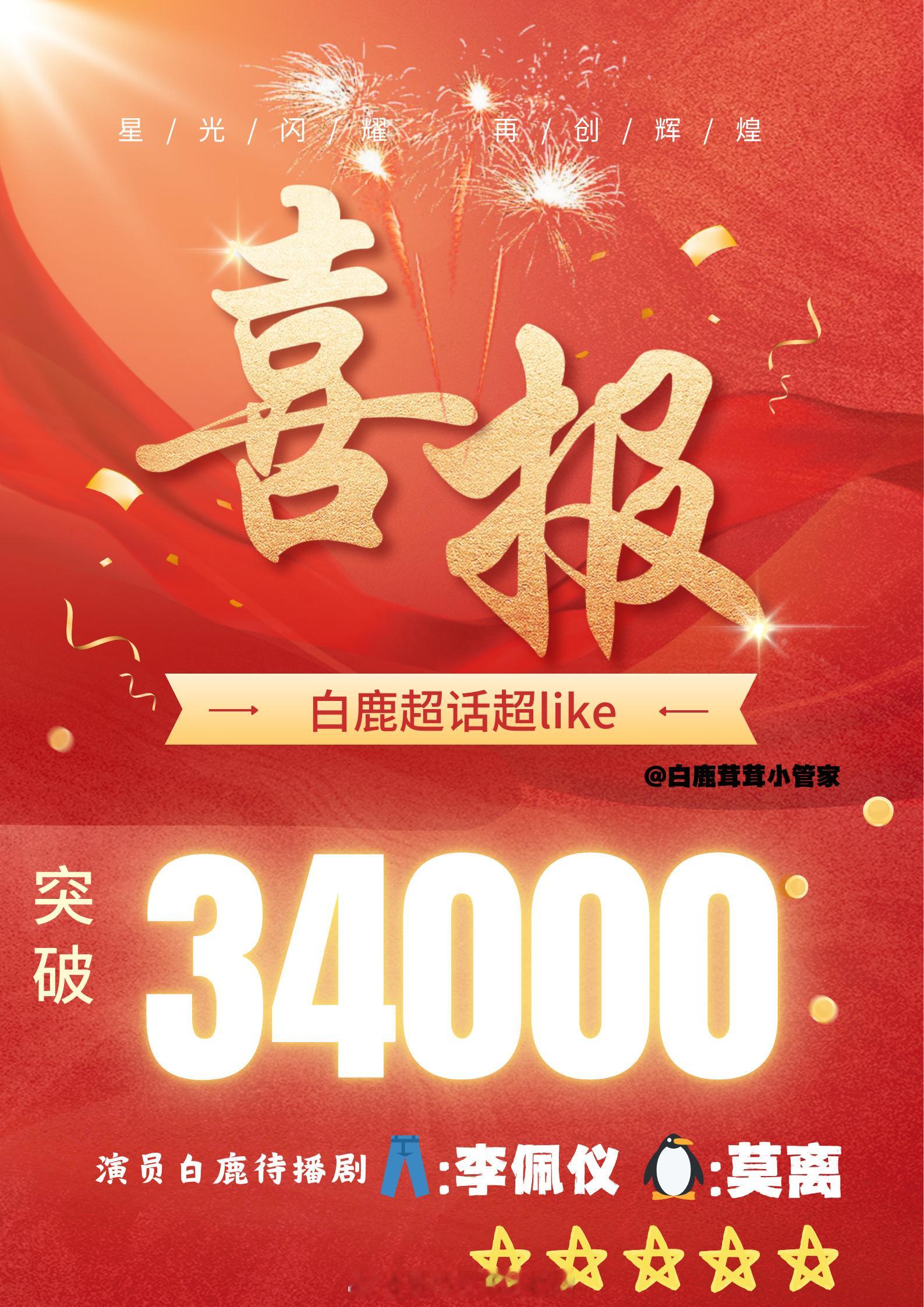 白鹿超like破34000了哇🎉鹿茸好🐮 ​​​