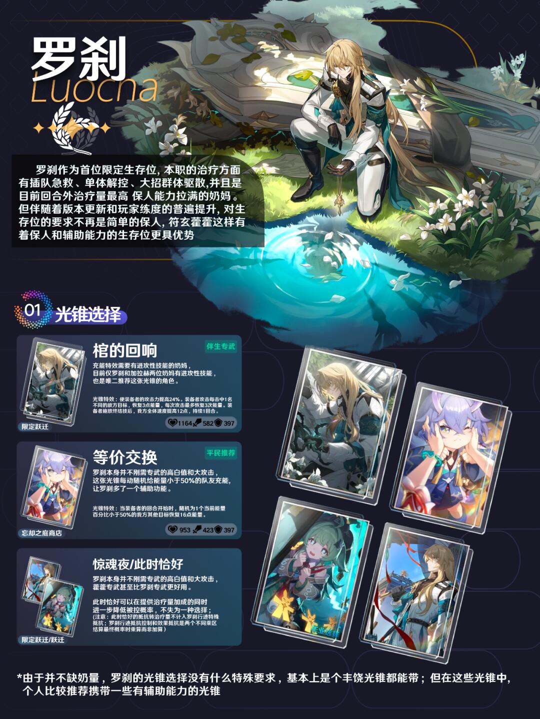 罗刹超详细培养指南丨光锥 遗器 面板 配队