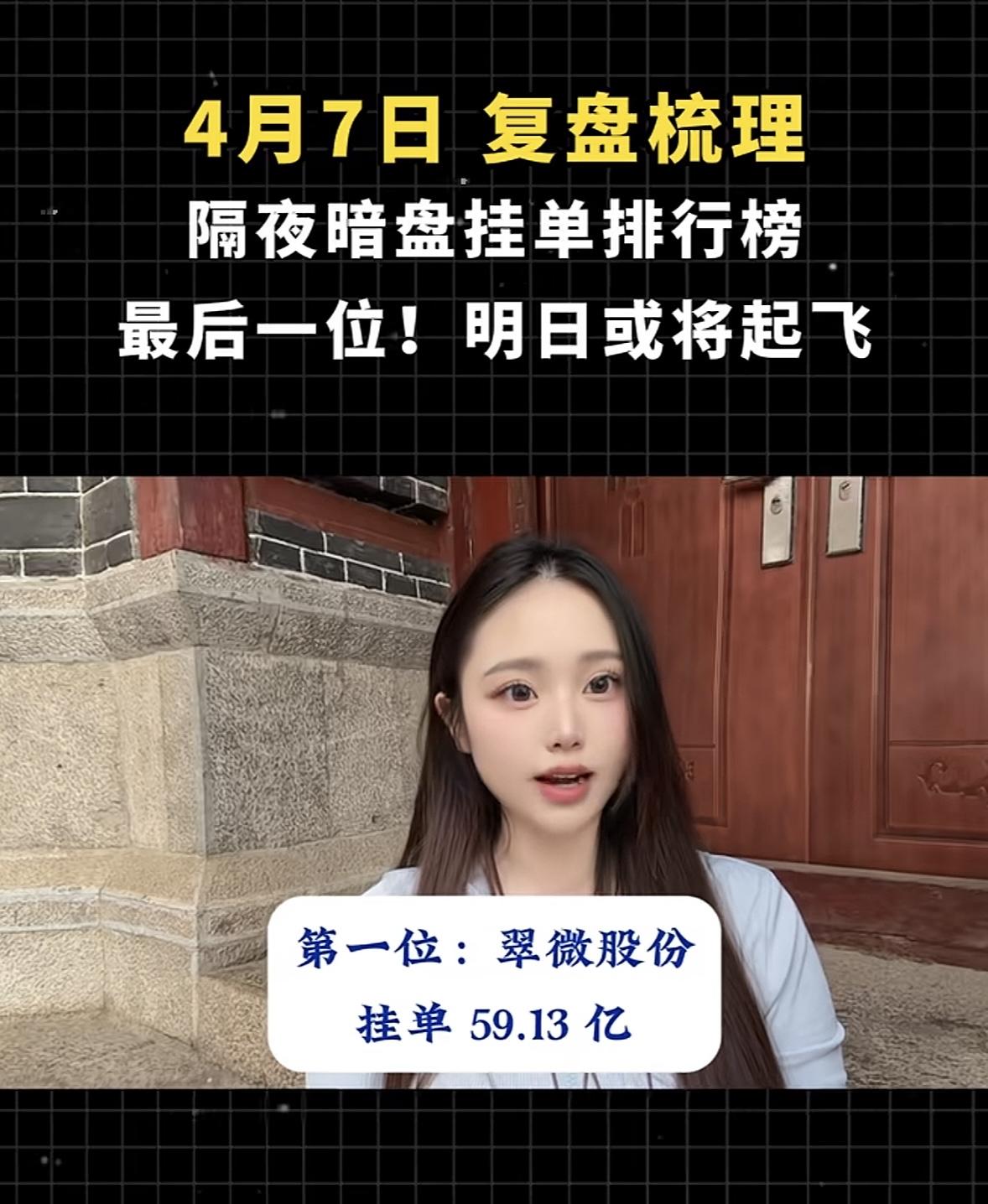 4月8日周三暗盘隔夜挂单排行榜出炉

中利集团这波有点猛啊！截至4月3日收盘，前