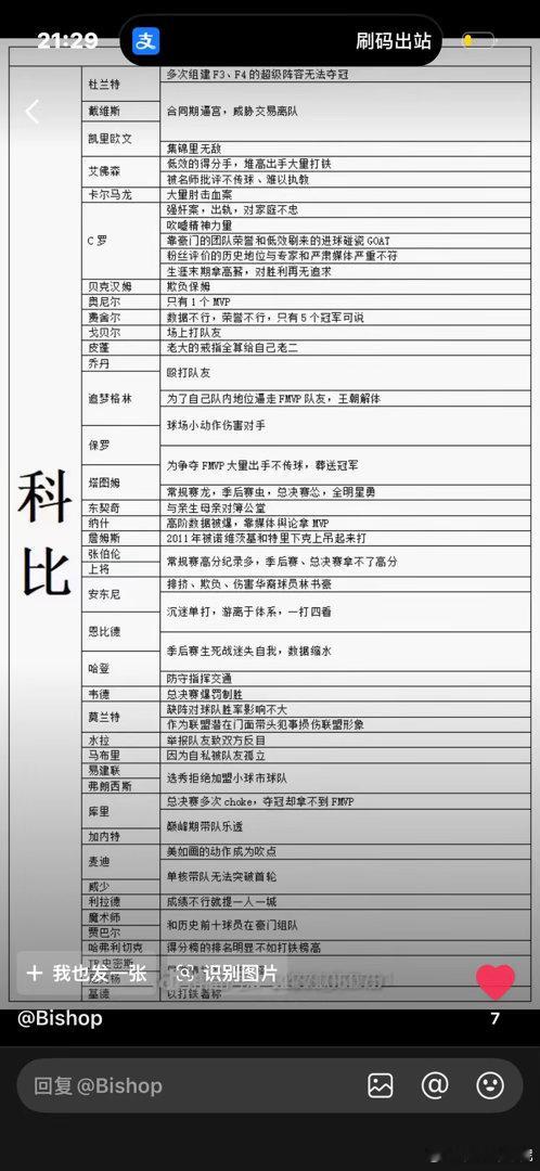 这么看，科比真的是集大成者。 