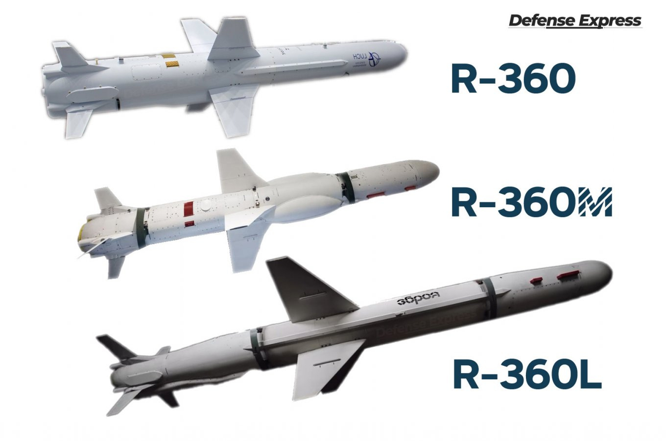 烽火问鼎计划每天认识一件兵器 乌克兰通过加长“海王星”反舰/巡航导弹得到了射程1