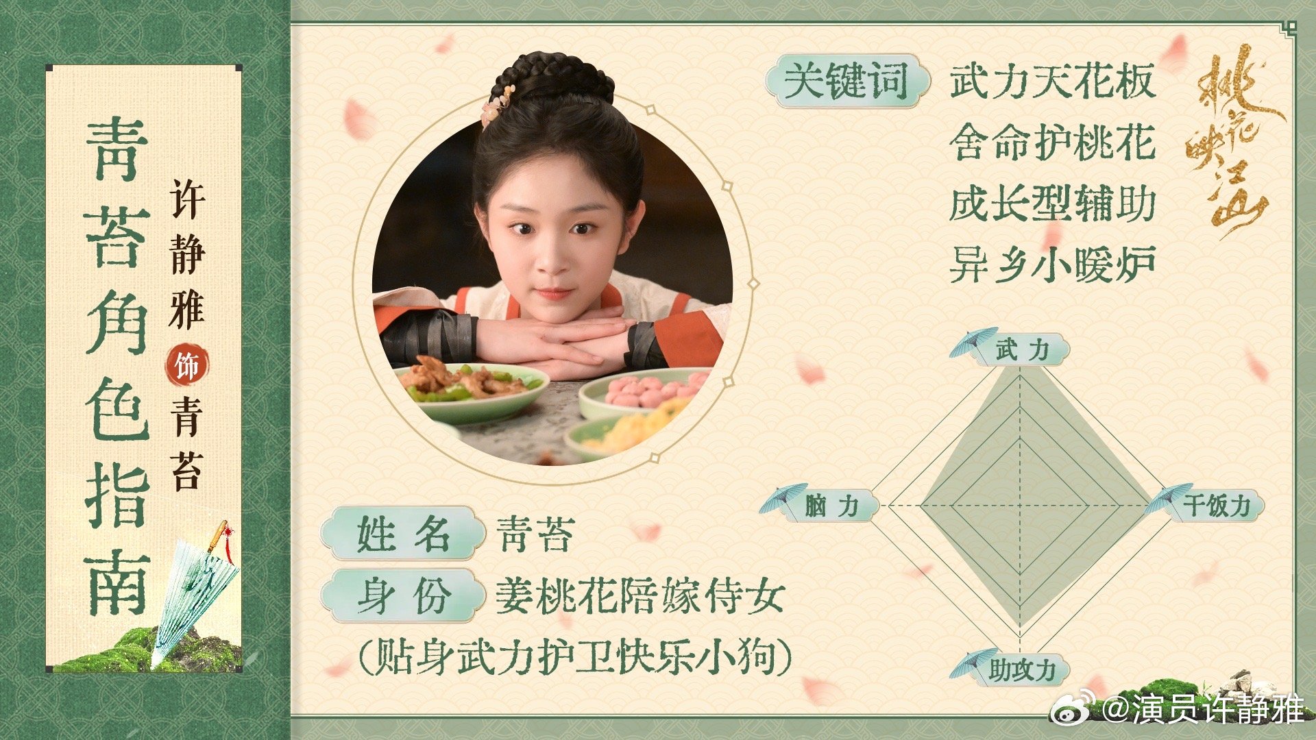 苔de使用指南⬇️桃花映江山演员的番外 ​​​
