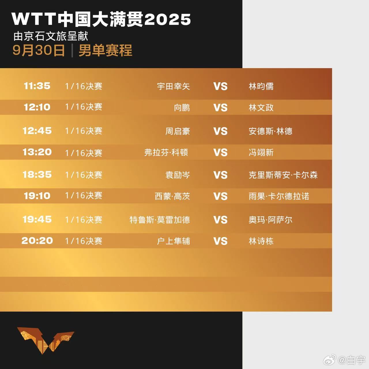 wtt中国大满贯2025 9.30赛程 ​​​