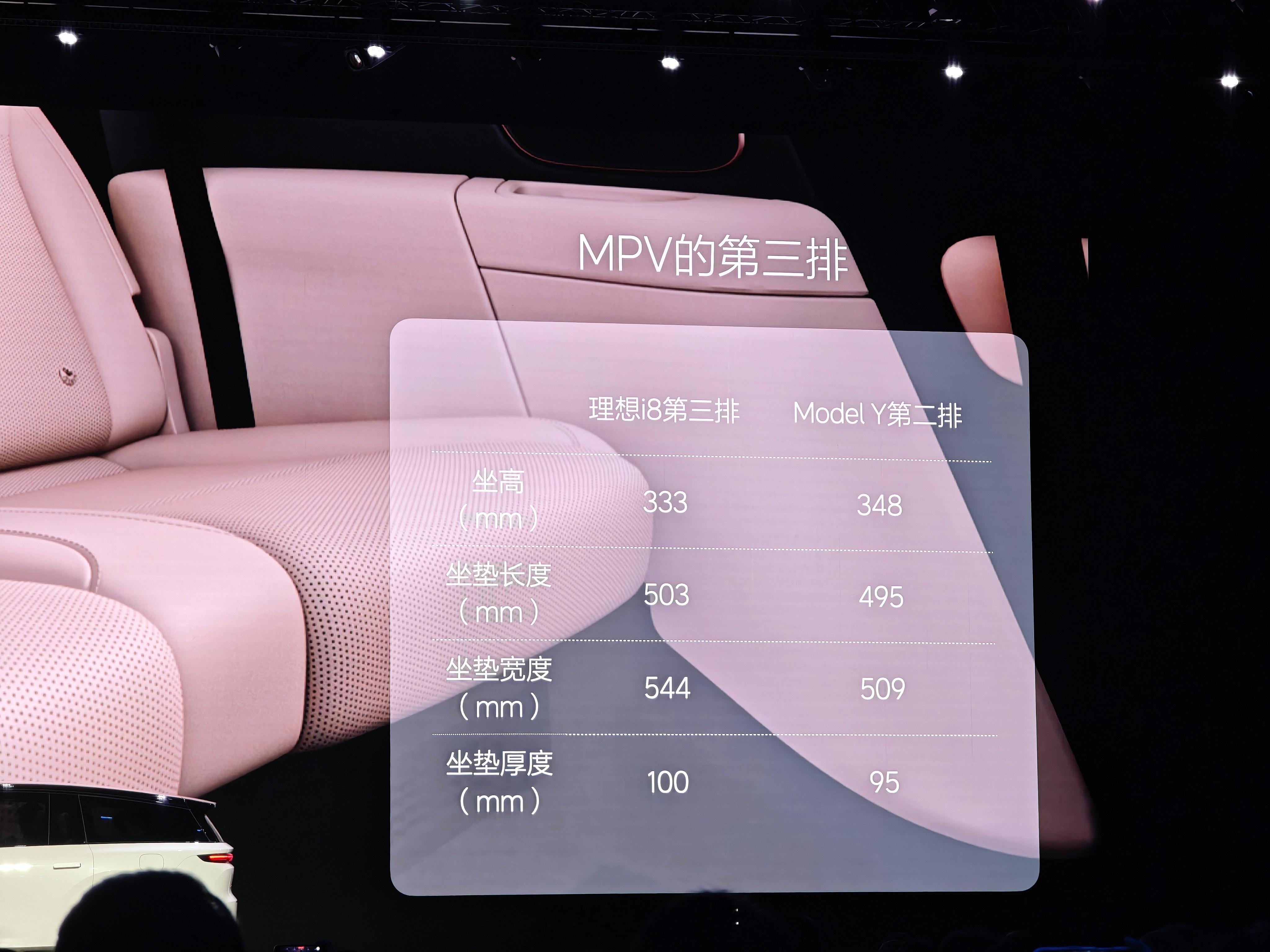 理想的第三排座椅数据，拿了Model Y的第二排座椅来作对比而且在第三排正常使用