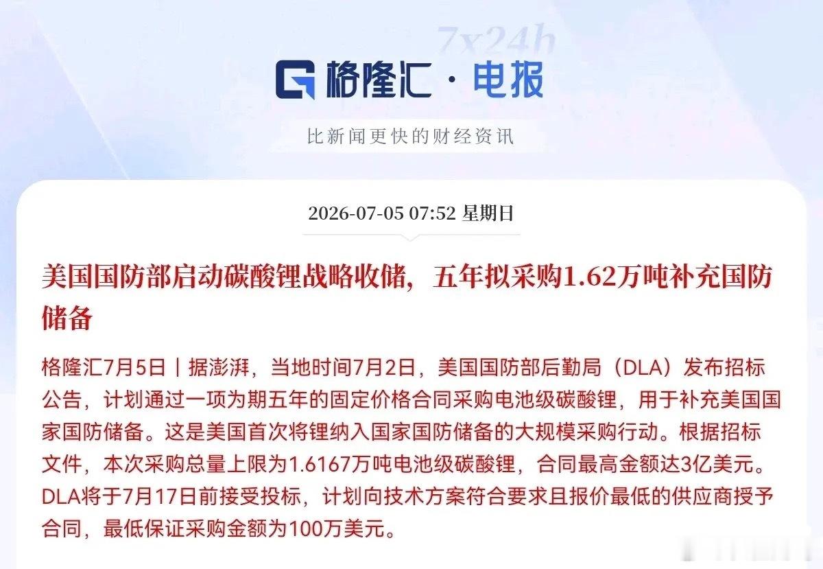 锂矿板块的大利好来了…一大早，突发利好消息，据可靠消息，美国国防部将启动碳酸锂战