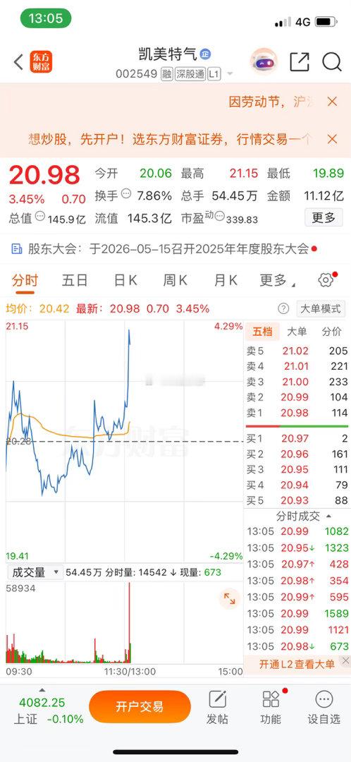 兄弟们，下午好！来，先点赞、转发，评论区走一波168。现在给大家正式分享新的大牛