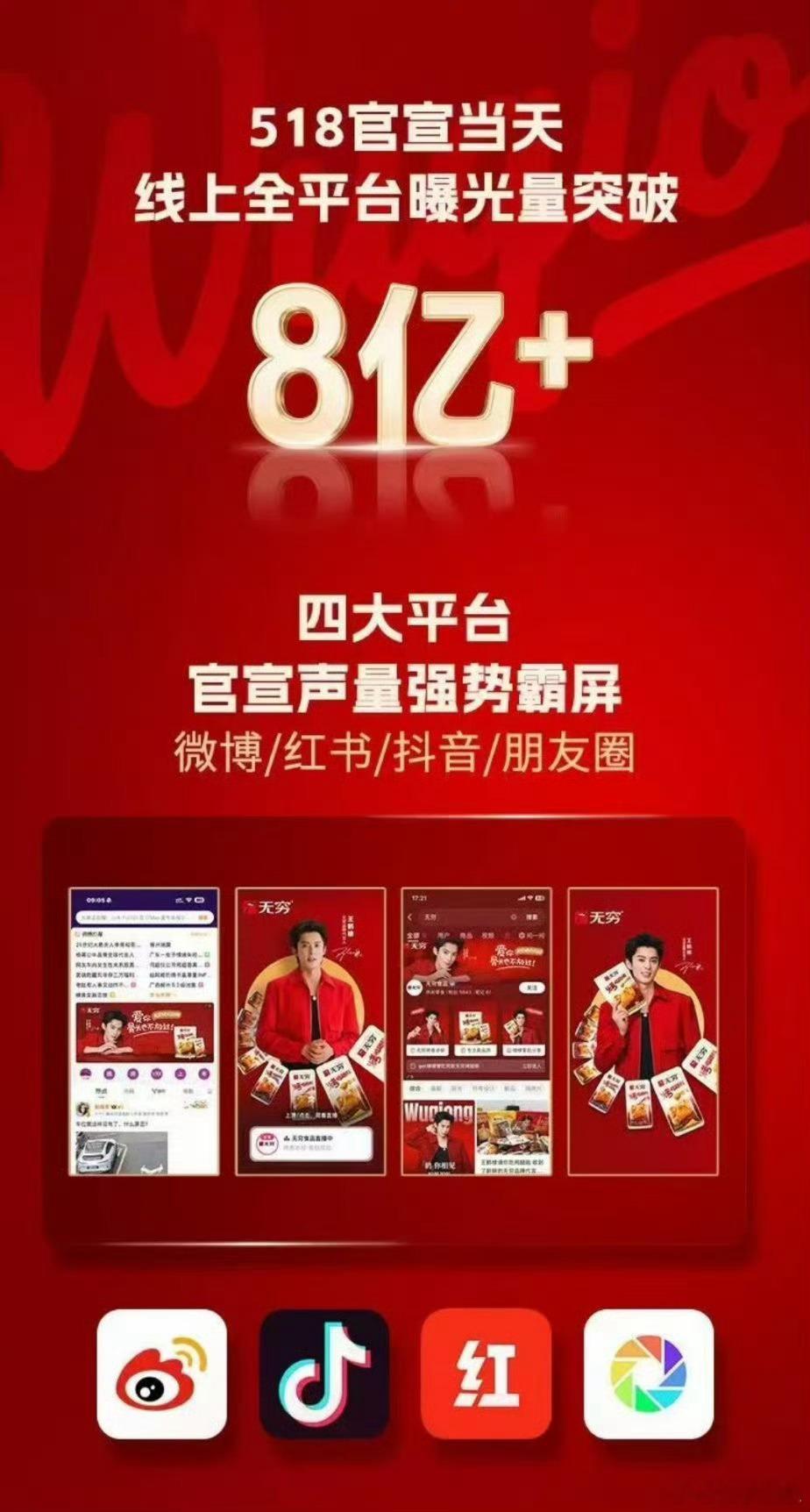 王鹤棣无穷品牌战报，官宣当天全渠道销售额破1000w，线上全平台霸屏，王鹤棣商业