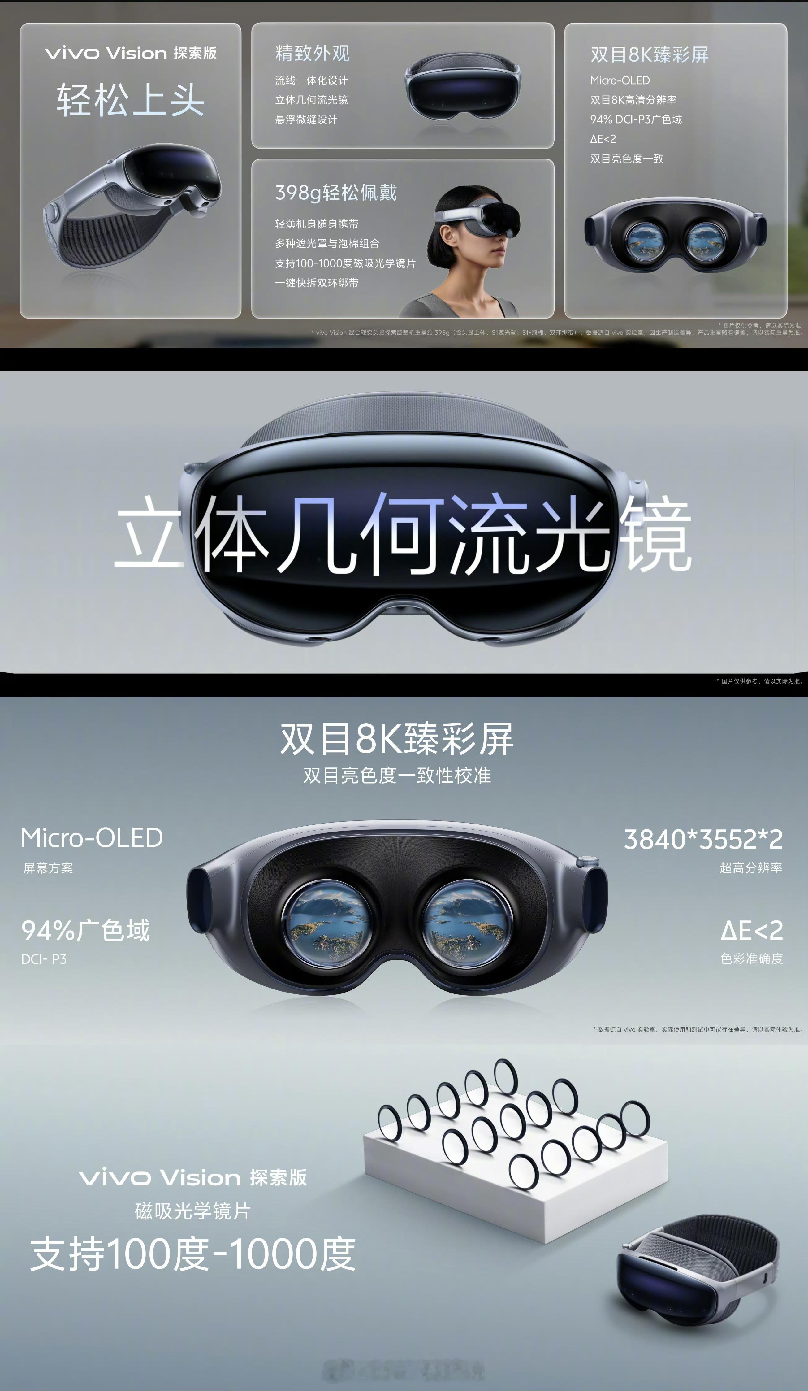 vivo Vision的核心参数：轻薄：仅398g，远轻于行业平均600g，大概