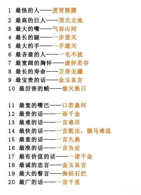 160个成语之最，有趣又好记，长知识了！
