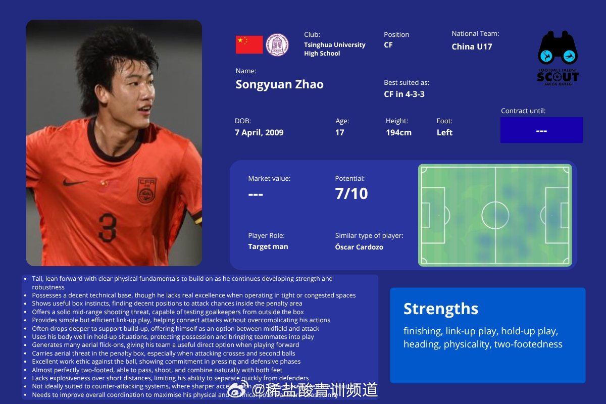 🌟国外知名青年球探平台 Football Talent Scout 发布了中国