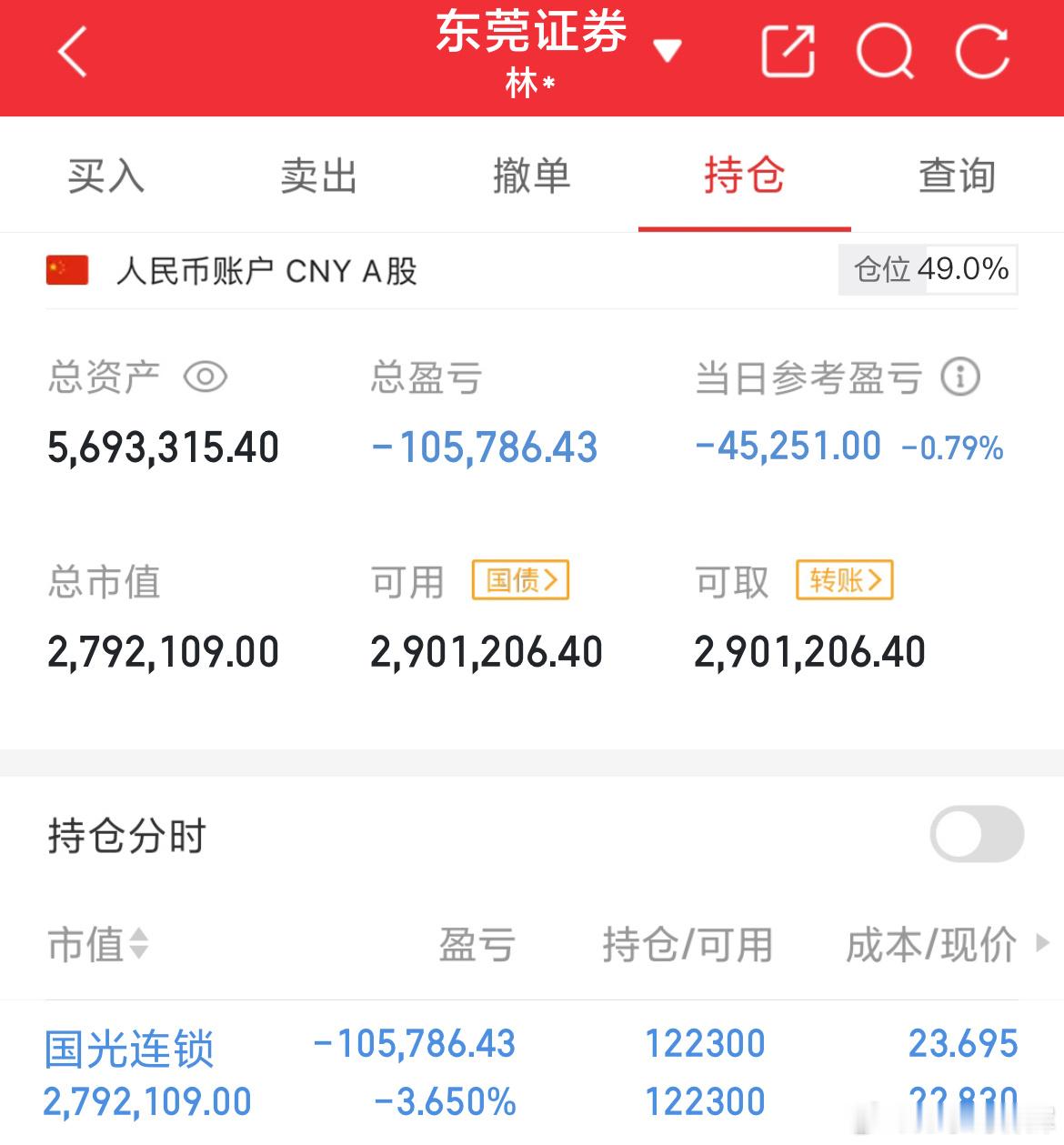 实盘记录：目前资金569万实盘605188国光连锁，今天还是低开低走，今天量能比