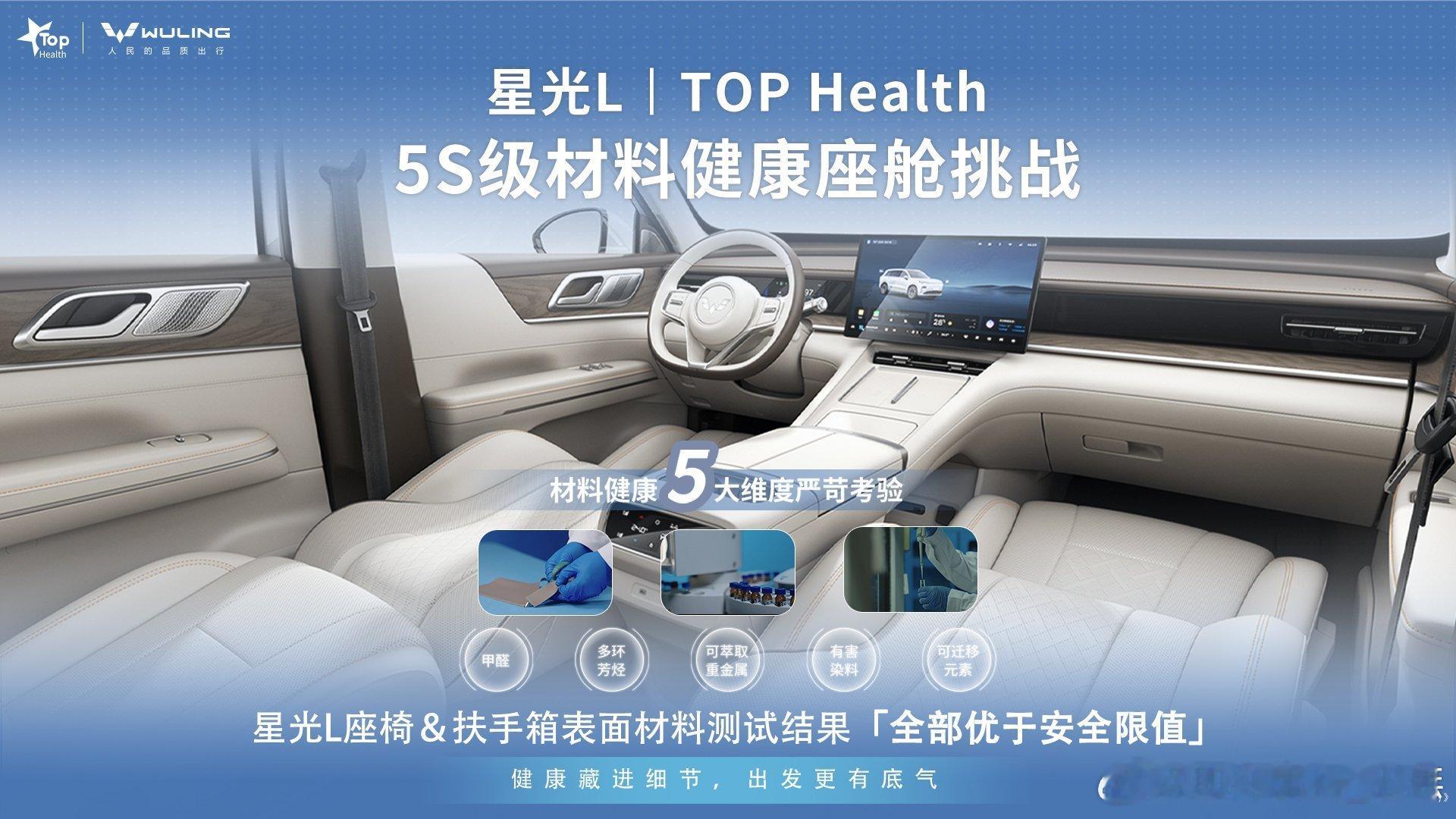 星光L 荣获行业首个5S健康座舱认证树立15万内大六座SUV 健康新标杆人民大六
