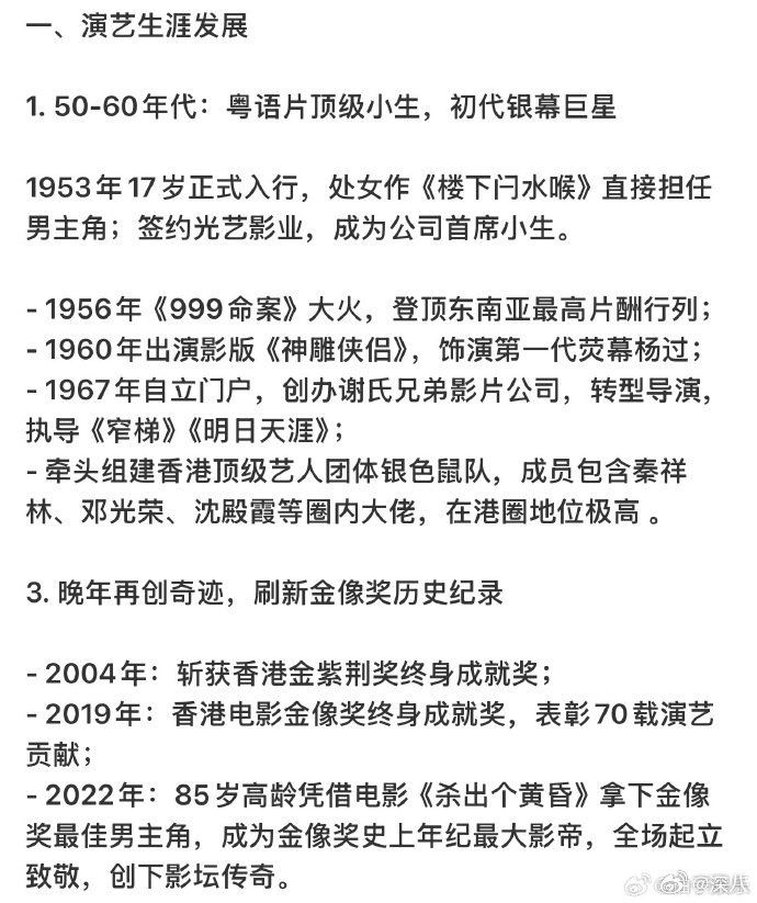 谢贤演艺生涯发展谢贤生前作品 谢贤演艺生涯发展，大佬一路走好 谢贤去世