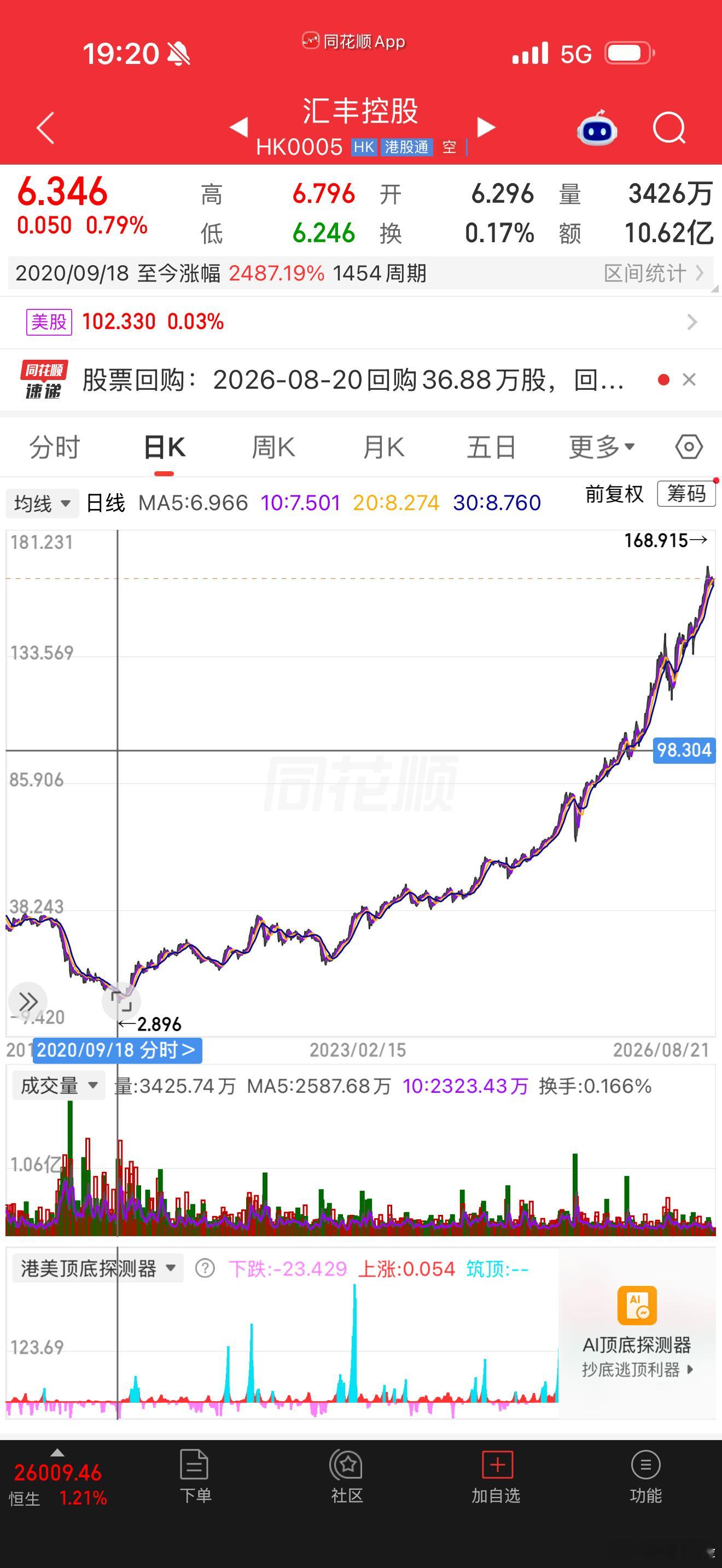 恐怖吗？ 