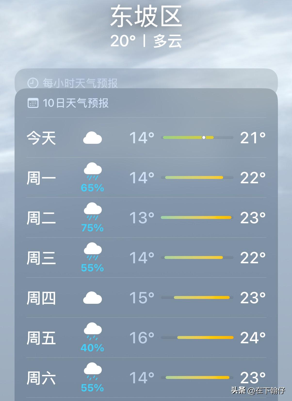 据最新气象预报，四川新一轮降水已于3月21日夜间开始影响成都等地，22日至23日