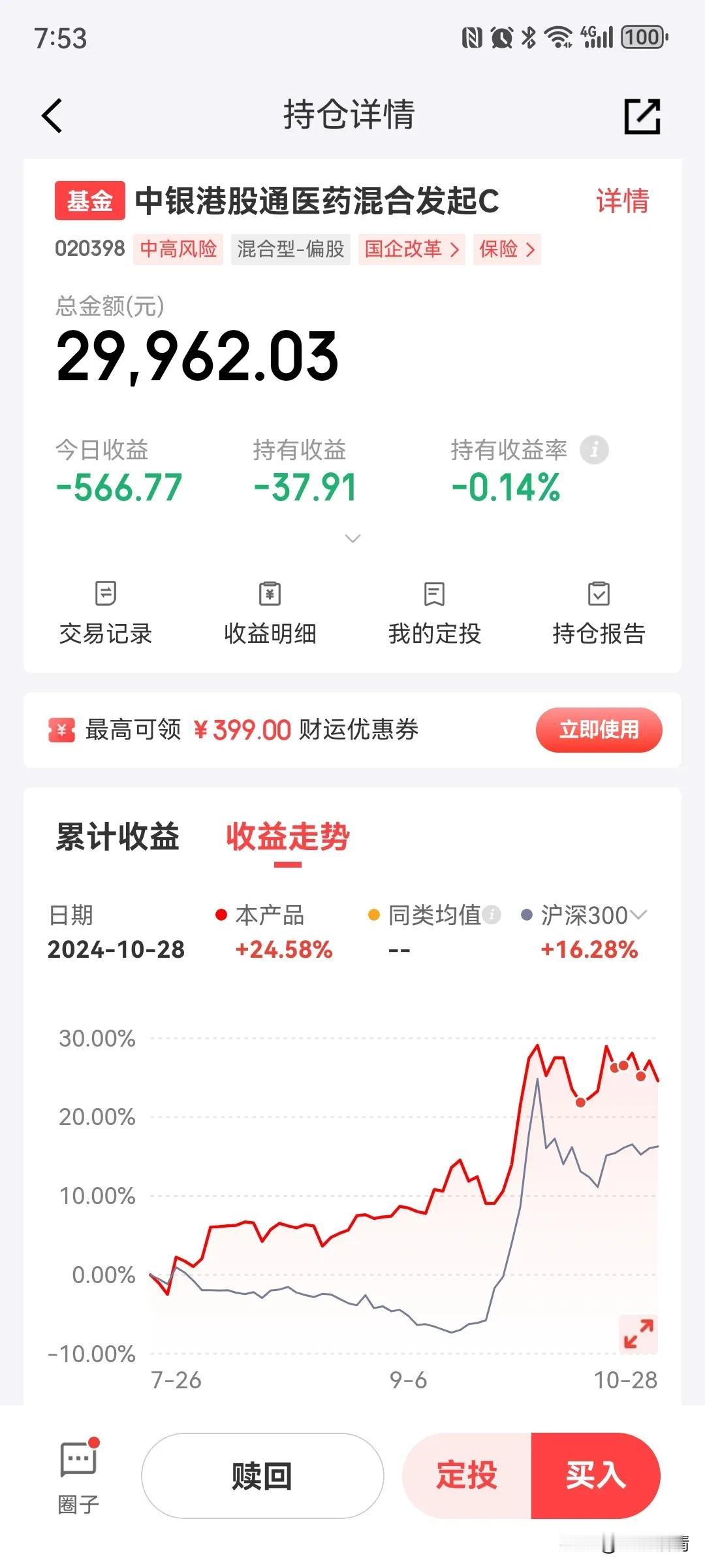 港股创新医药今天跌了2%，开心！继续增加筹码，加仓，必须加仓！目前持有近3万，近