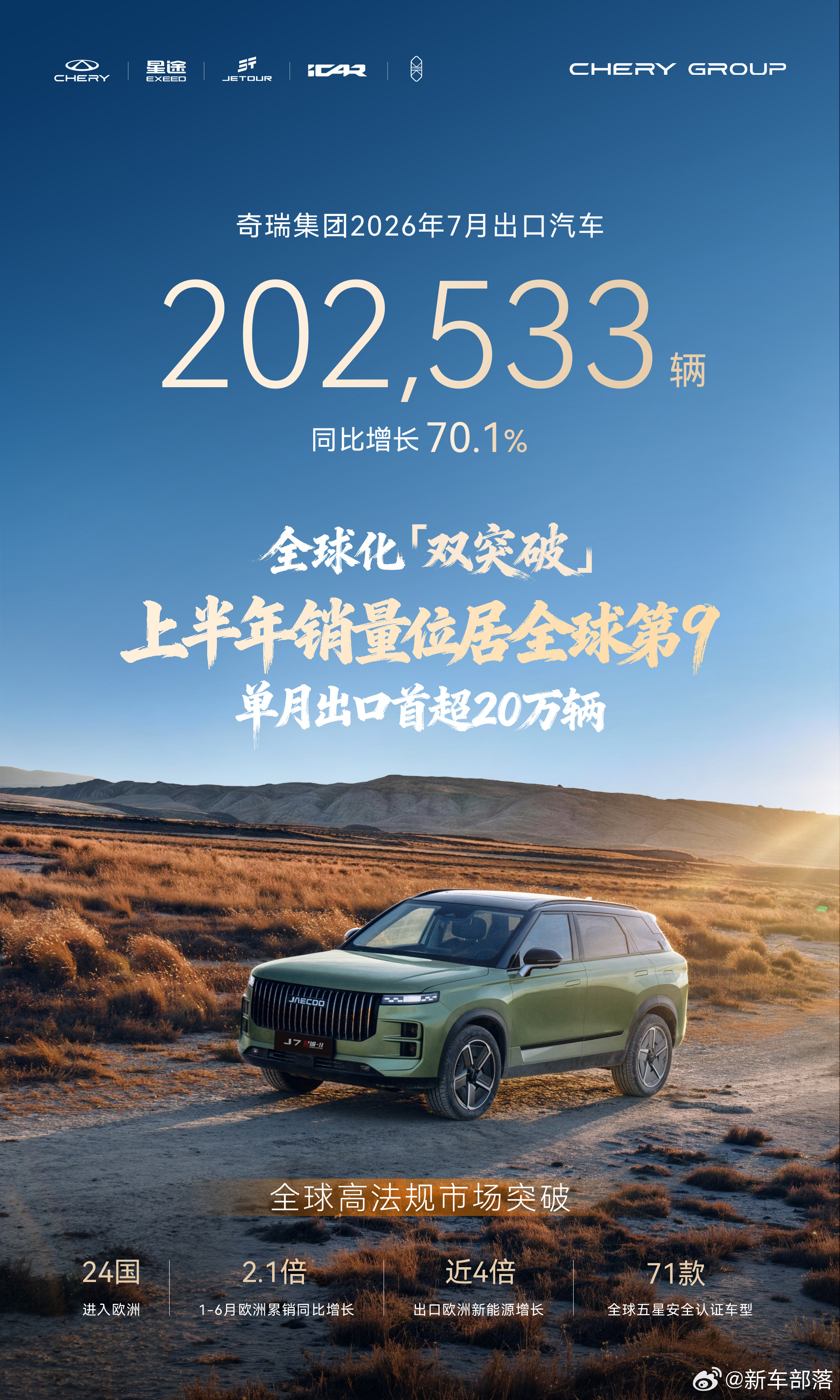 全球汽车产业格局迎来历史性改写！乘联会数据显示，2026上半年比亚迪、吉利、奇瑞