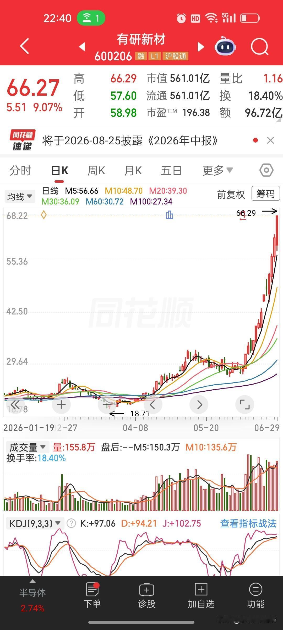 炒股十几年，今年终于看透：所谓的老登蓝筹，才是真垃圾！
 
混迹A股十几年，摸爬