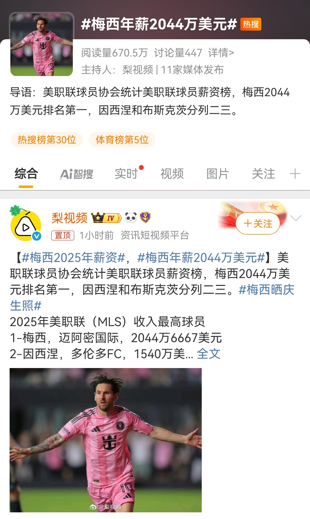 梅西年薪2044万美元你你觉得多了还是少了？梅西[超话]迈阿密国际[超话] ​​