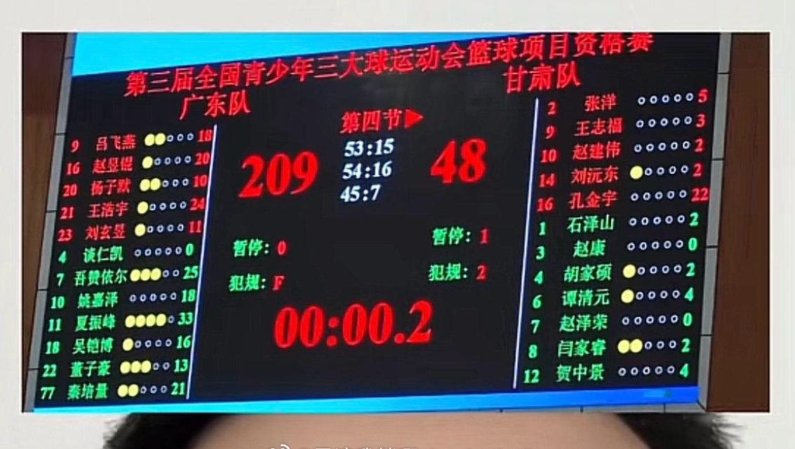 篮球比赛想拿200分可不一件容易的事情，广东队的孩子们做到了，看来中国篮球还是有