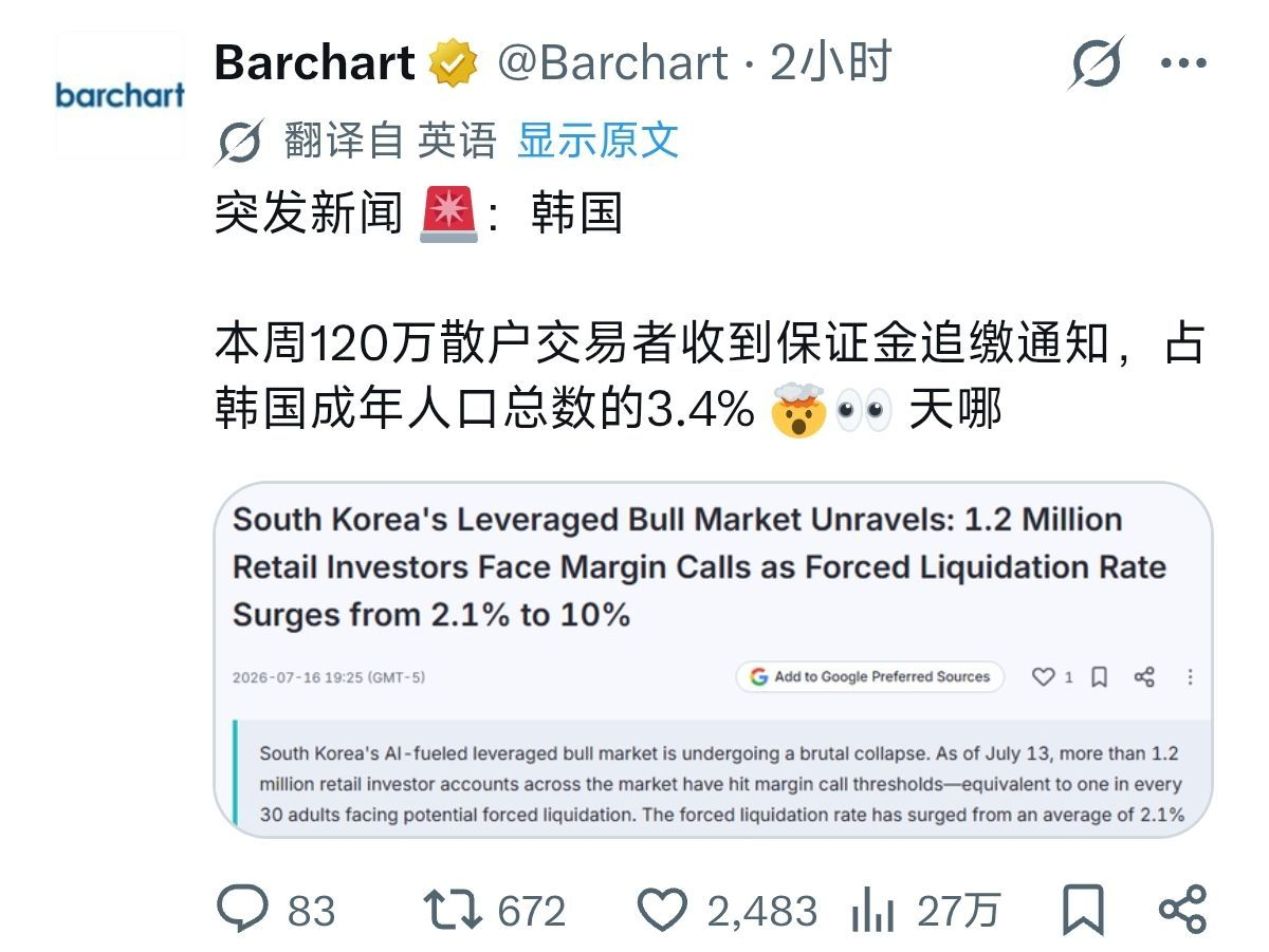 韩国的好日子来了，全民加杠杆，全民爆仓。