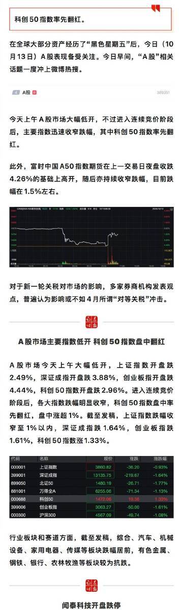 【新一轮关税如何影响A股市场 机构：本轮关税冲击不会导致A股市场重复今年4月7日