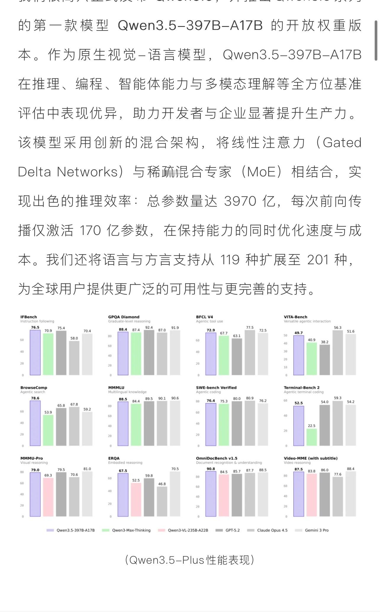 千问Qwen3.5大模型发布 真心推荐千问Qwen3.5，不管是突发奇想、工作难
