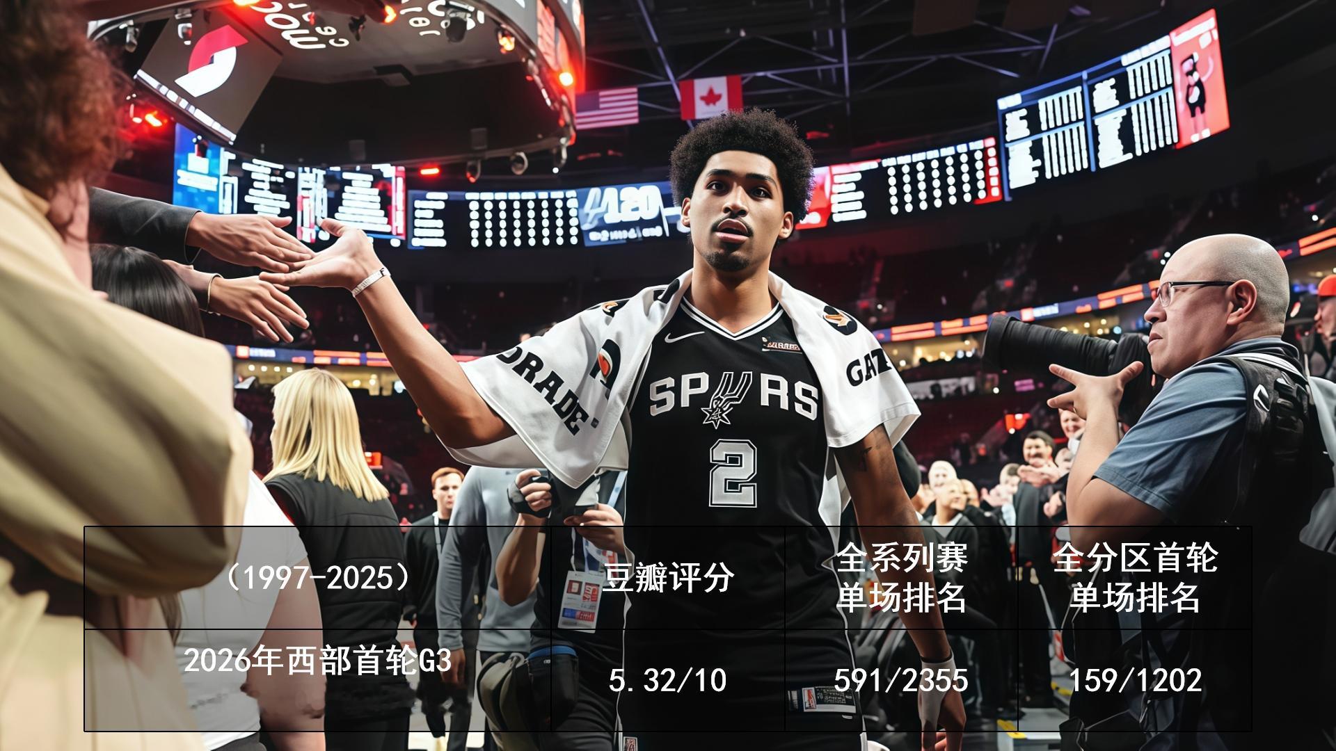 2026.4.25 今日季后赛豆瓣评分2026NBA季后赛