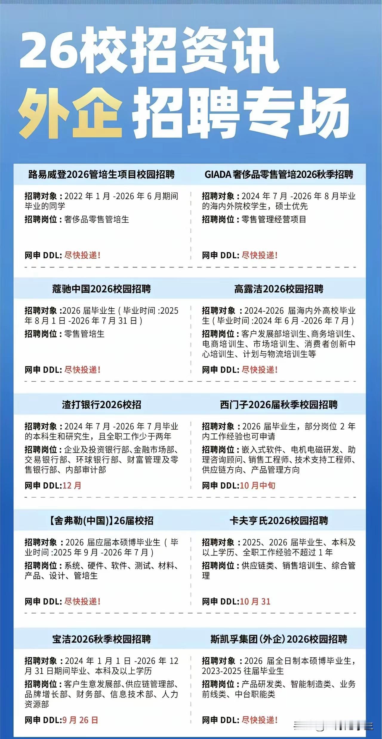 报名啦！报名啦！
读研你报名了吗？
2025年研究生考试报名啦！
从2025年1