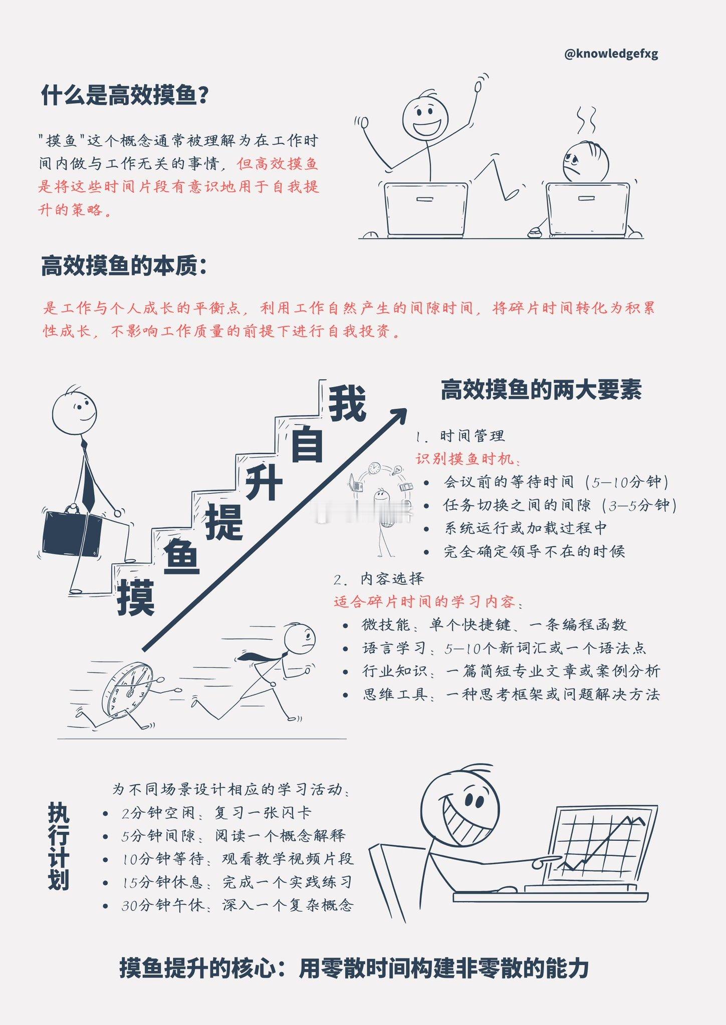 摸鱼如何提升自我 ​​​