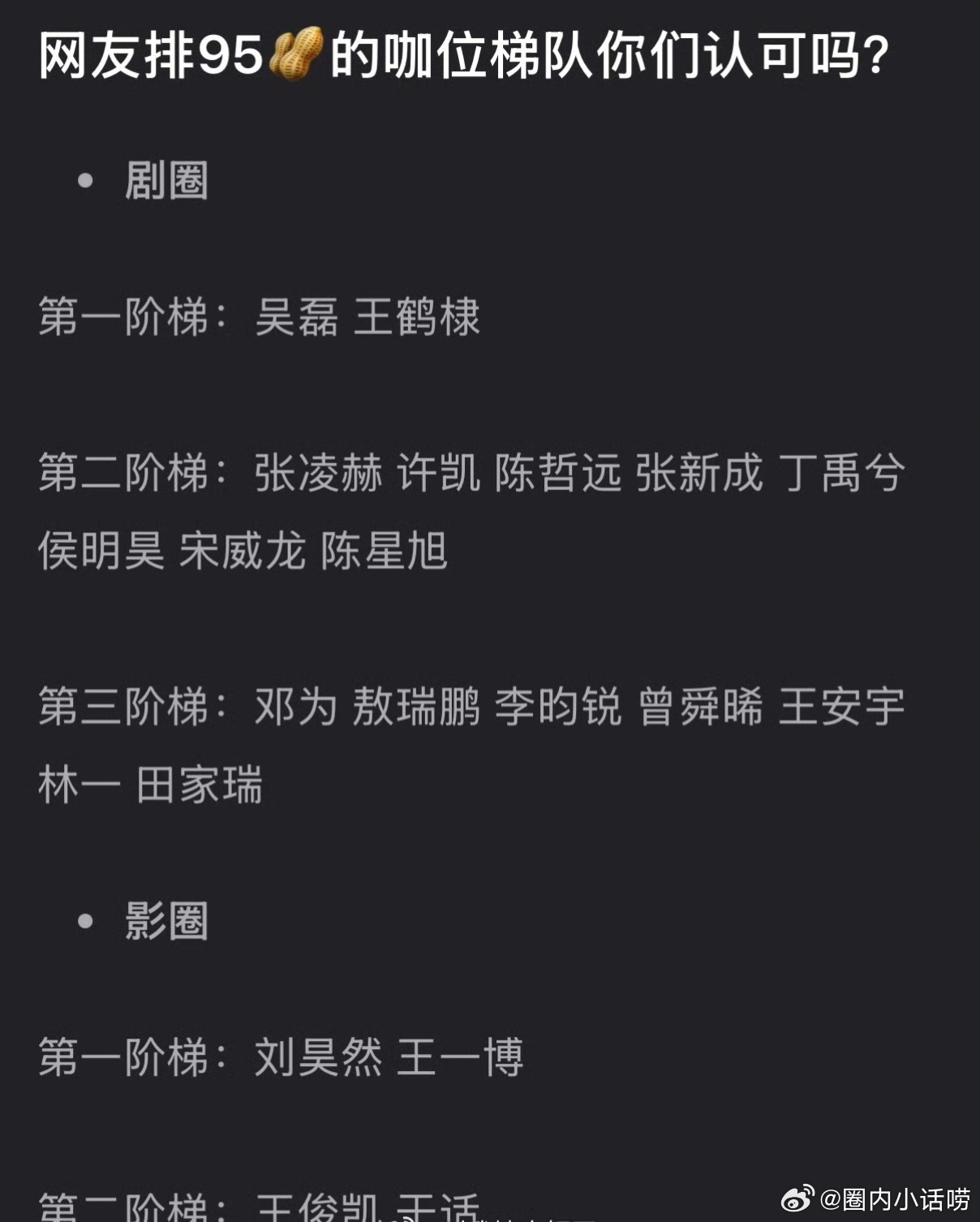 网传的内娱95小生咖位梯队🈶，大家认可吗？ 