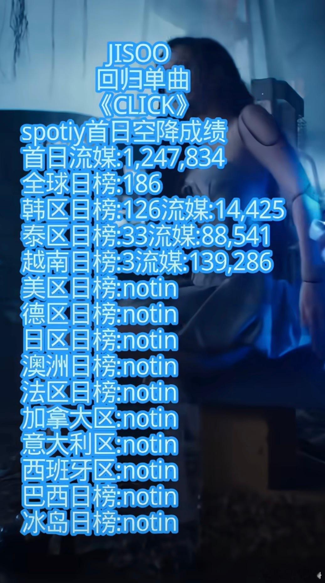 ILLIT将于10月回归姐妹们 金智秀携着单曲也回归了 不过貌似全都是not i