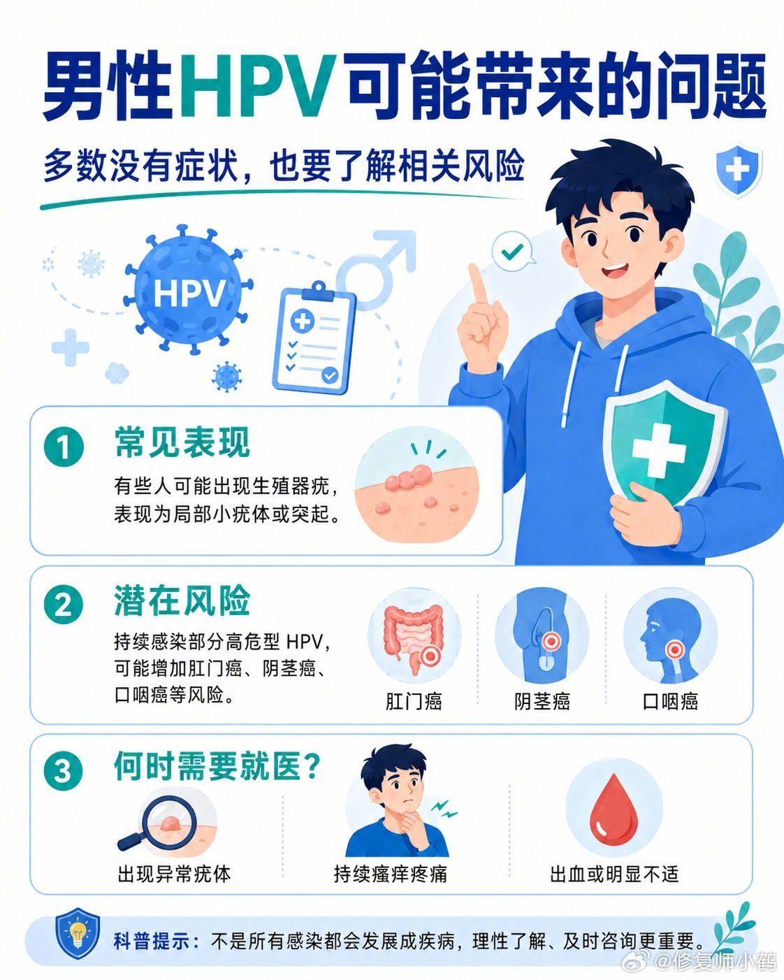 主动出击才是真正的强者【男生感染HPV身体会怎样】一直以来很多人都有个错误认知，