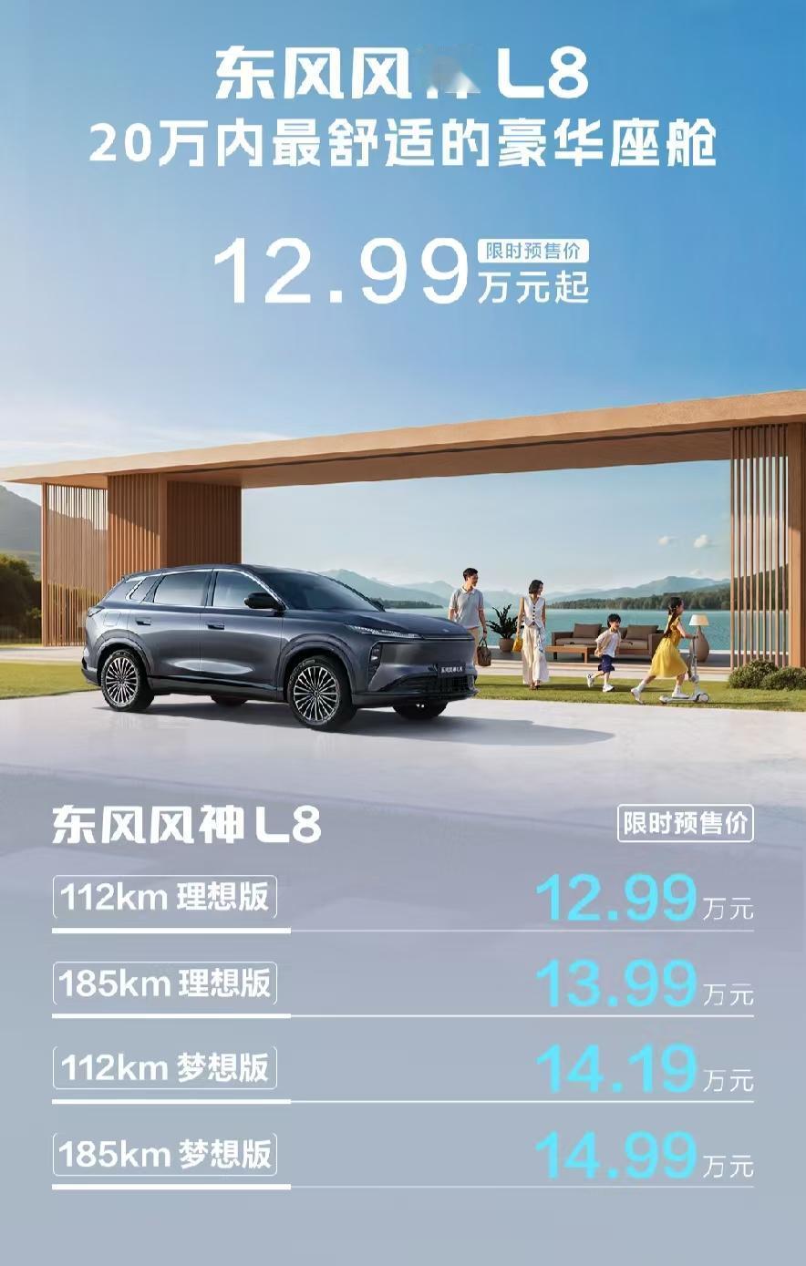 12.99万起预售！东风风神L8杀来了[666]  

来看看核心亮点：  
▸