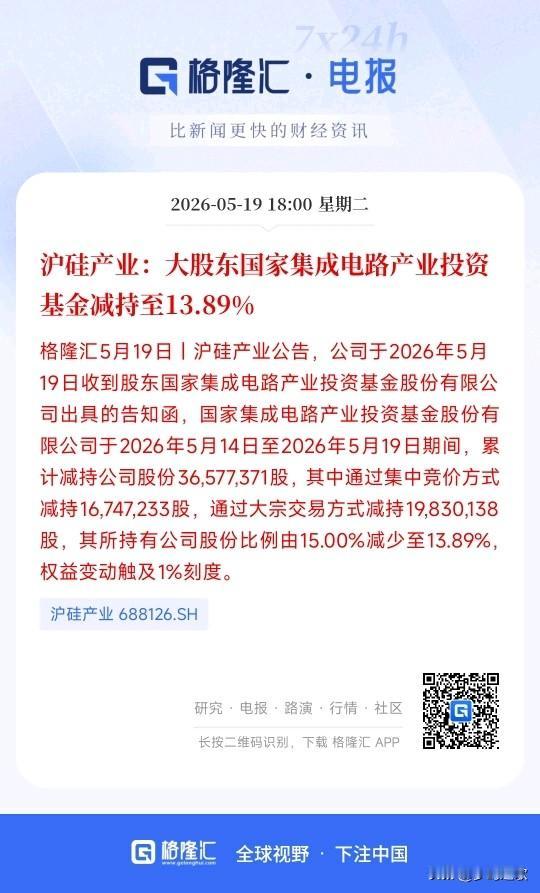 今天刚刚20cm涨停的半导体龙头，盘后公布减持
沪硅公布国家集成电路产业投资基金