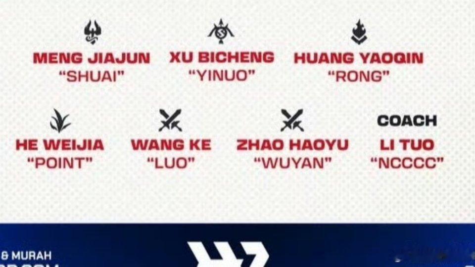 kpl 无言的英文名直接就是WUYAN啊，我还以为会是Silence之类的…之前