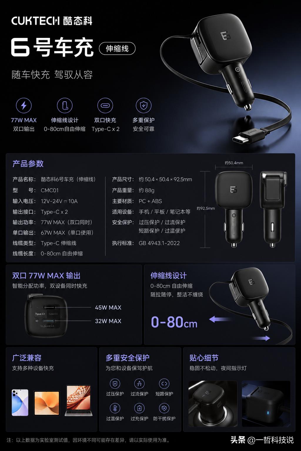 79元！酷态科把车充卷出新花样：自带伸缩线，双口77W输出

就在今天，酷态科6
