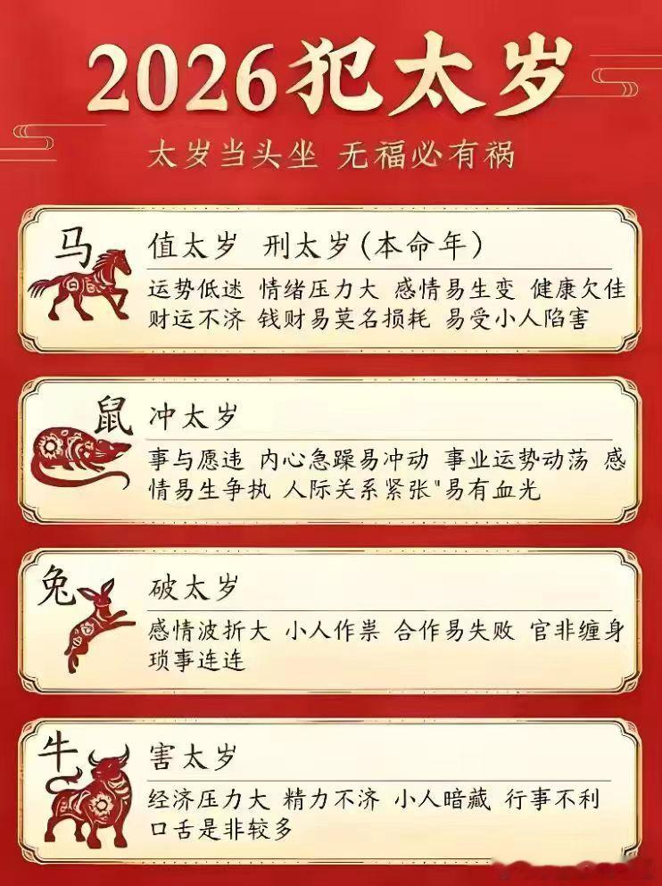 化解犯太岁的缘主，抓紧时间了，目前化解年前还是可以收到的，年前化解犯太岁是可以防