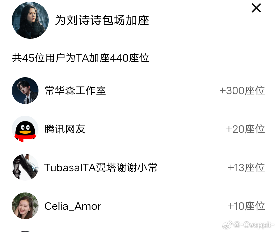 常华森对一姐真的好真诚啊他甚至没有在亲友区包通常艺人朋友都在亲友区他直接把自己代