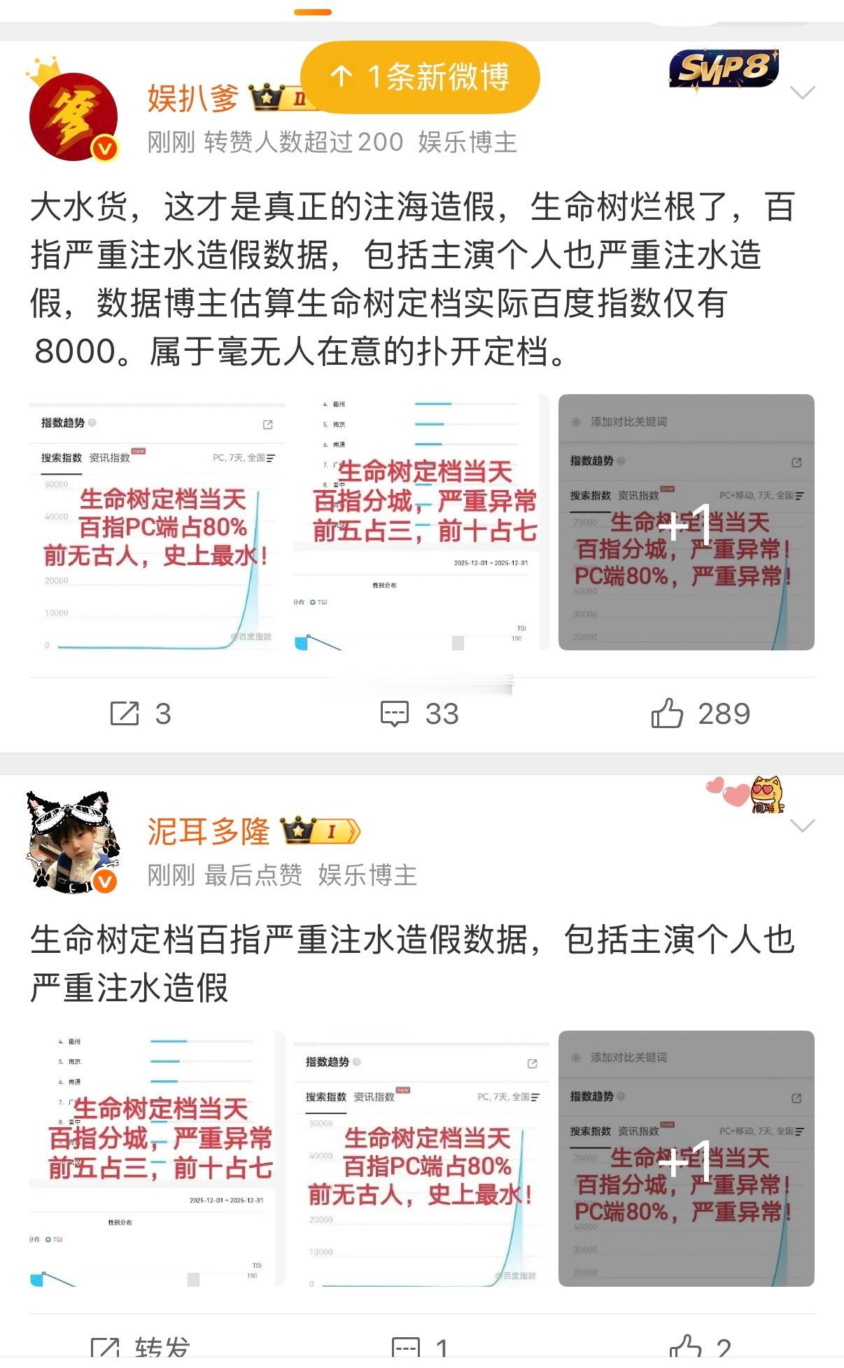 生命树怎么那么多通稿说百指异常的 