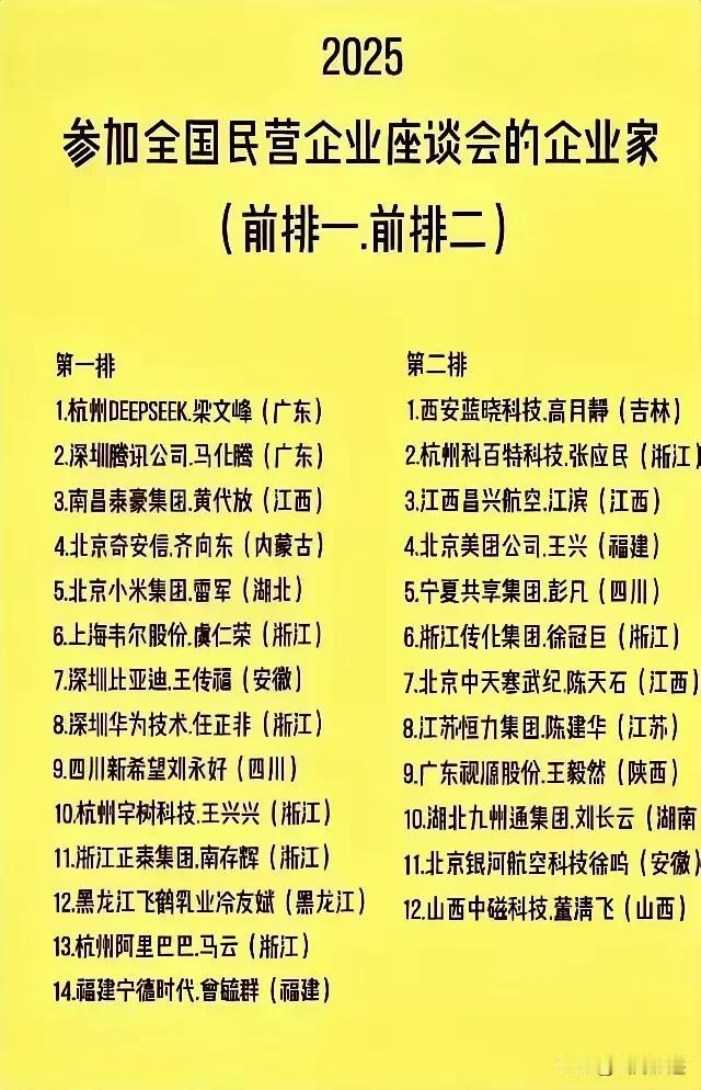 中国民营企业家排资论辈，坐在第一排的，除了广东浙江比较多以外，你可能没有想到江西