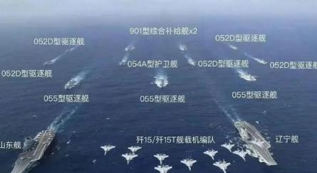 中国必须要有盟友吗？美国吞并格陵兰，是特朗普的一步很正确的棋，这家伙是个明白人，